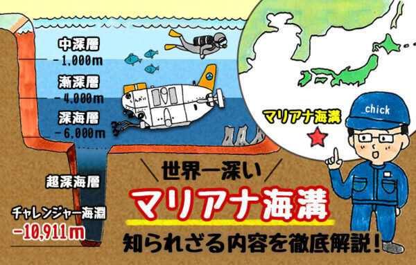 マリアナ海溝とは！知られざる内容について徹底解説！ 水中ドローンとusv（水上ドローン）の開発・修理・販売｜全国対応の株式会社チック